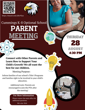 Title 1 Parent Meeting